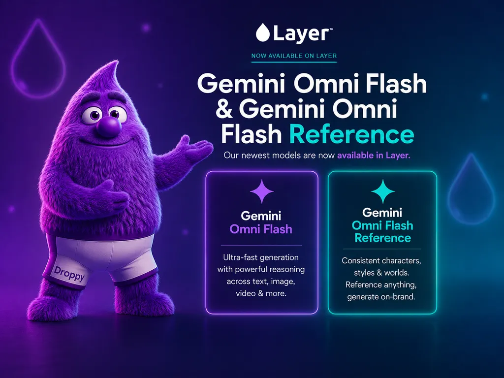 New Gemini, Recraft & Reve models, public workflow sharing (1 of 2)