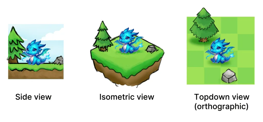  src=